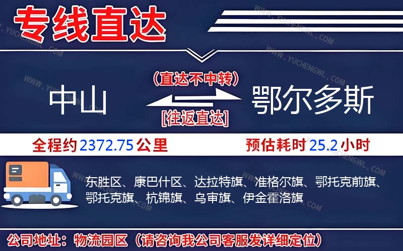 中山到鄂爾多斯物流公司