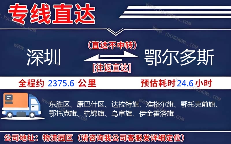 深圳到鄂爾多斯物流公司