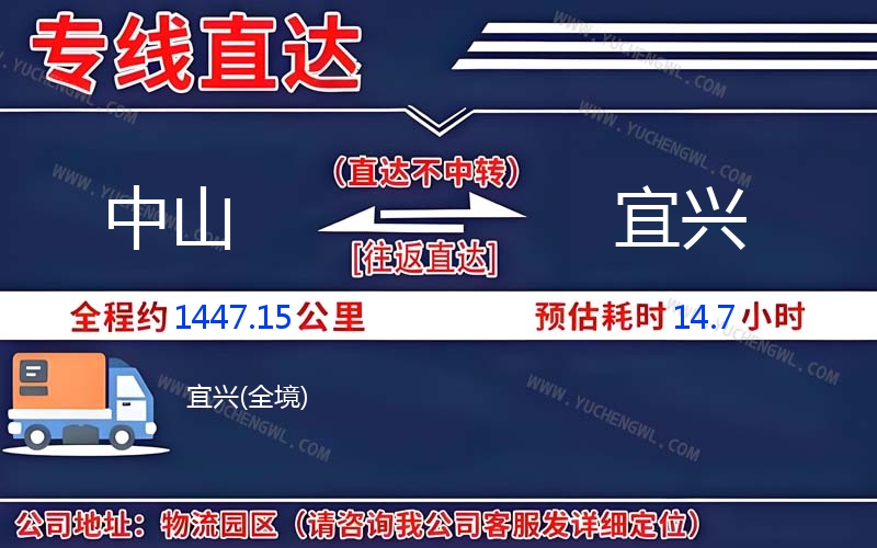 中山到宜興物流公司