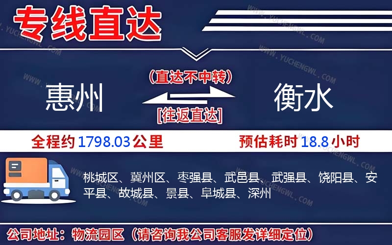 惠州到衡水物流公司