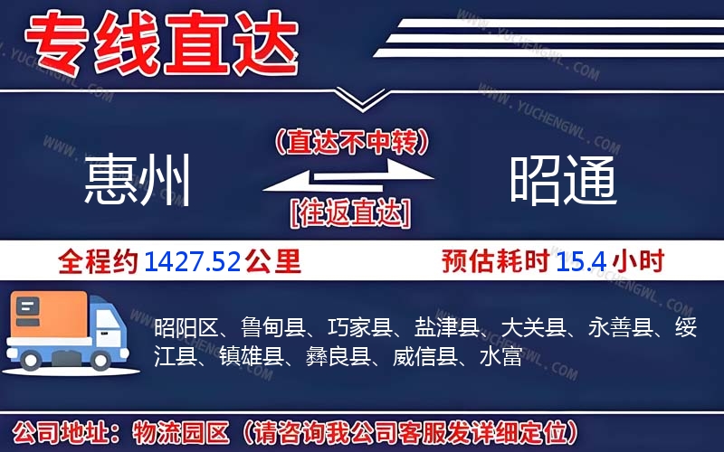 惠州到昭通物流公司