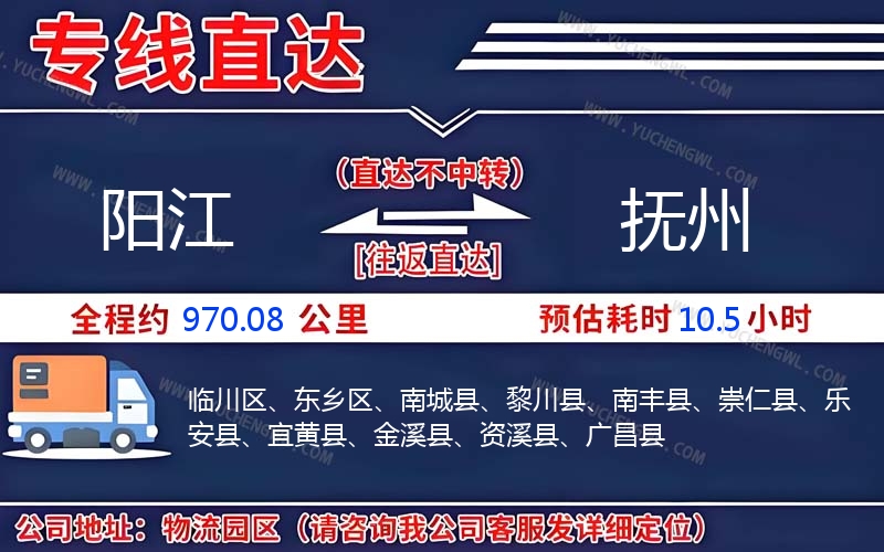 陽(yáng)江到撫州物流公司