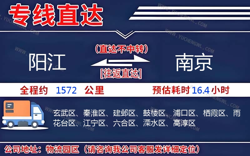 陽(yáng)江到南京物流公司