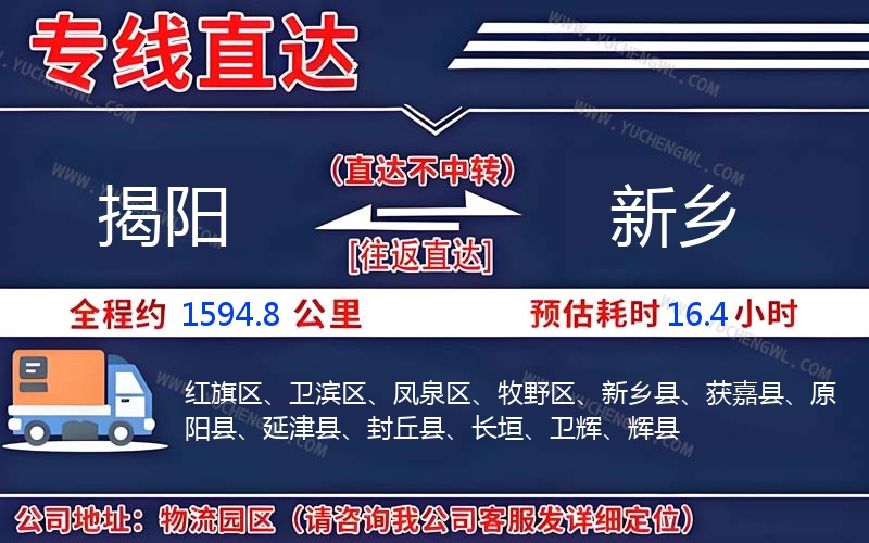 揭陽到新鄉(xiāng)物流公司