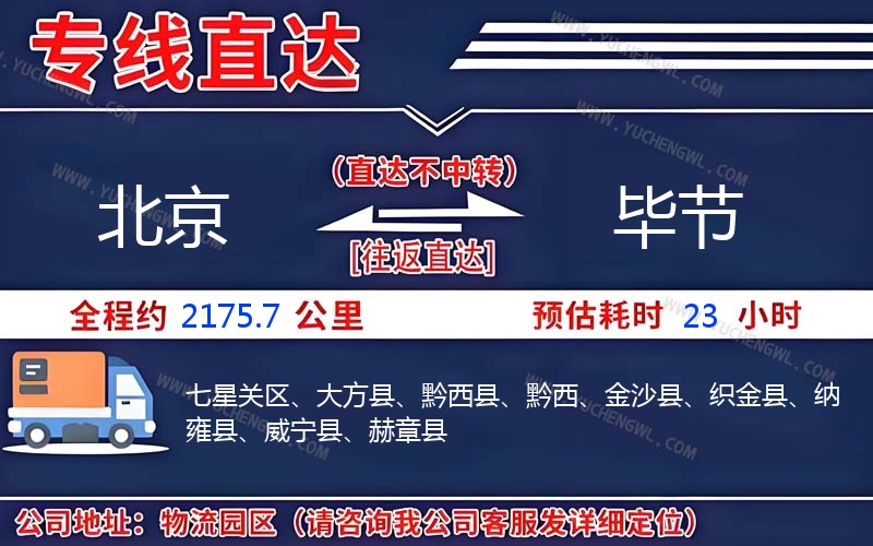 北京到畢節物流公司