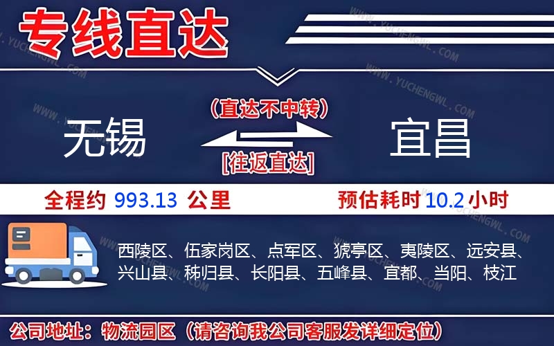 無錫到宜昌物流公司