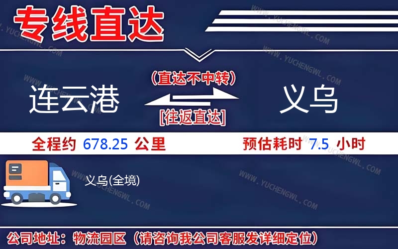 連云港到義烏物流公司