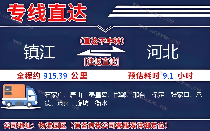 鎮(zhèn)江到河北物流公司