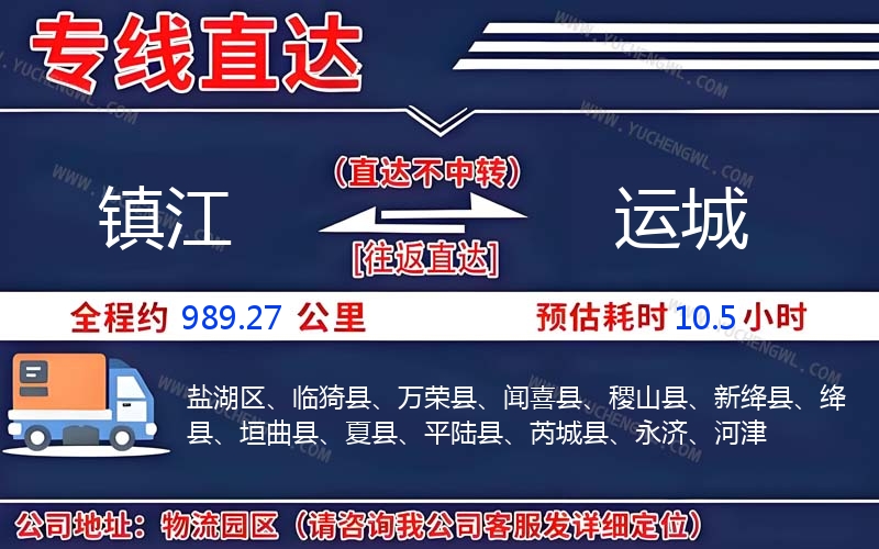 鎮江到運城物流公司