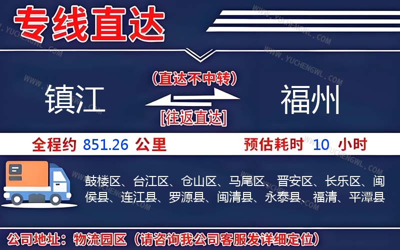 鎮(zhèn)江到福州物流公司