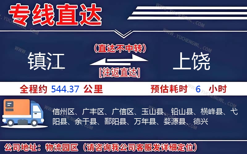 鎮江到上饒物流公司