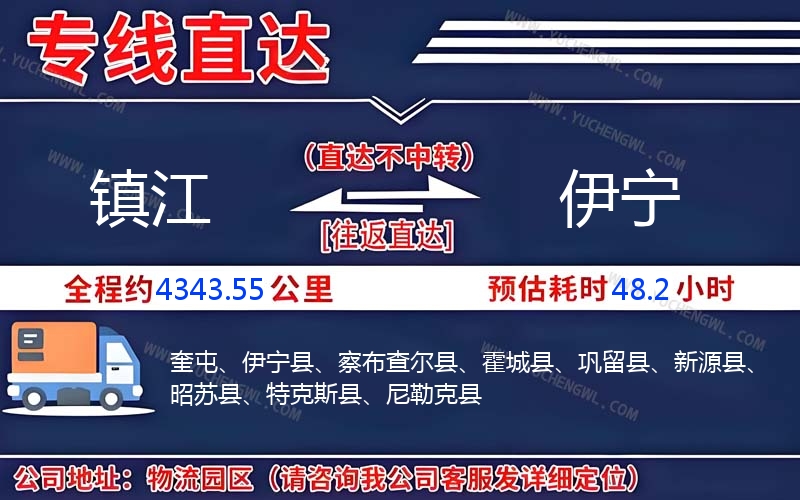 鎮江到伊寧物流公司