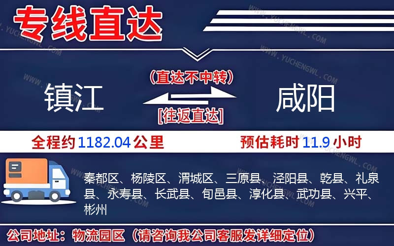 鎮(zhèn)江到咸陽物流公司