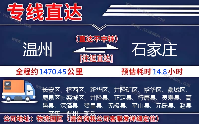 溫州到石家莊物流公司