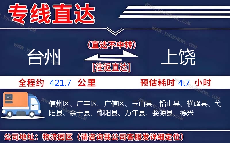 臺(tái)州到上饒物流公司